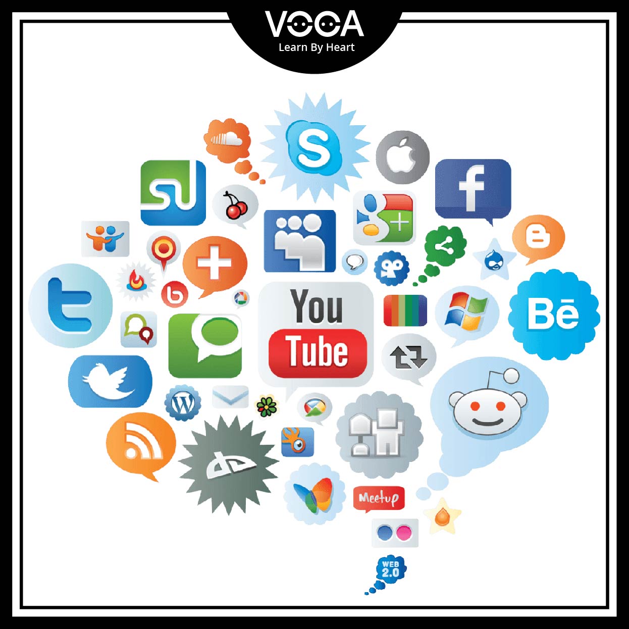 THE MASS MEDIA (Getting started) THE MASS MEDIA (Getting started)